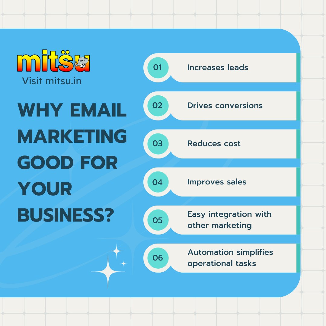 Unlock the power of email marketing with Mitsu.in! 🚀 Boost leads, drive conversions, and cut costs with our email solutions. Improve sales, seamlessly integrate with other marketing channels, and simplify tasks with automation.