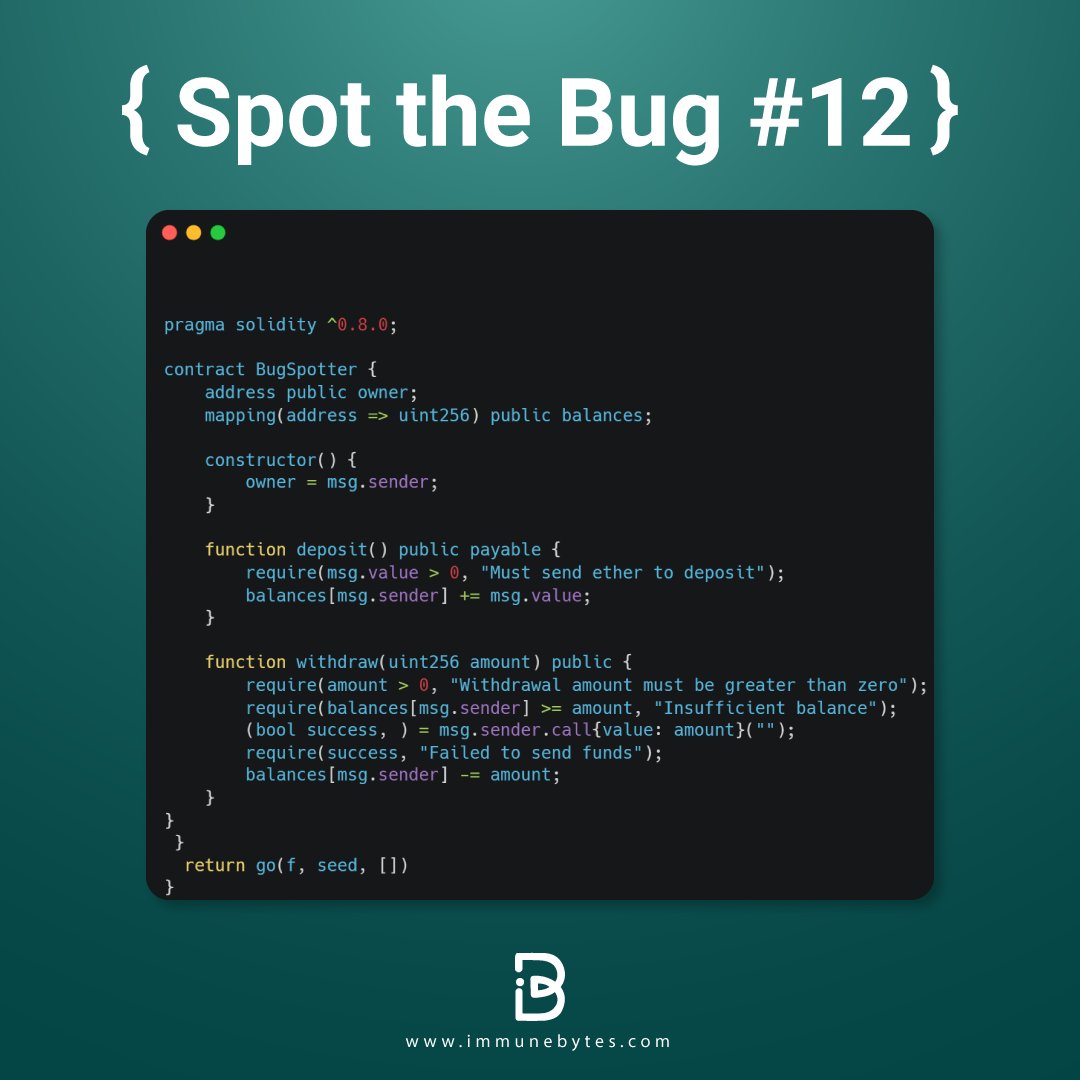 ImmuneBytes's tweet photo. 🐞#ImmuneBytes Spot The #Bug Challenge #12

Hey, #smartcontract 👨‍💻auditors and developers,

A majority of #crypto exploits originate from some vulnerability or other in the #smartcontract.

👇Are you up for the challenge of spotting the bug in the code (image)?

#bugbountytips #bugbounty #blockchains #BlockchainEducation #Blockchain101 #blockchaintechnology #WEB3 #web3community #web3jobs #smartcontracts #cryptocurrencies #cryptocurrency #CryptoNews #cryptowallet #Cryptoinvesting #Ethereum #Binance #BinanceUS #Ethererum #Solana  #blockchainjobs #blockchainprojects #BlockchainBasics