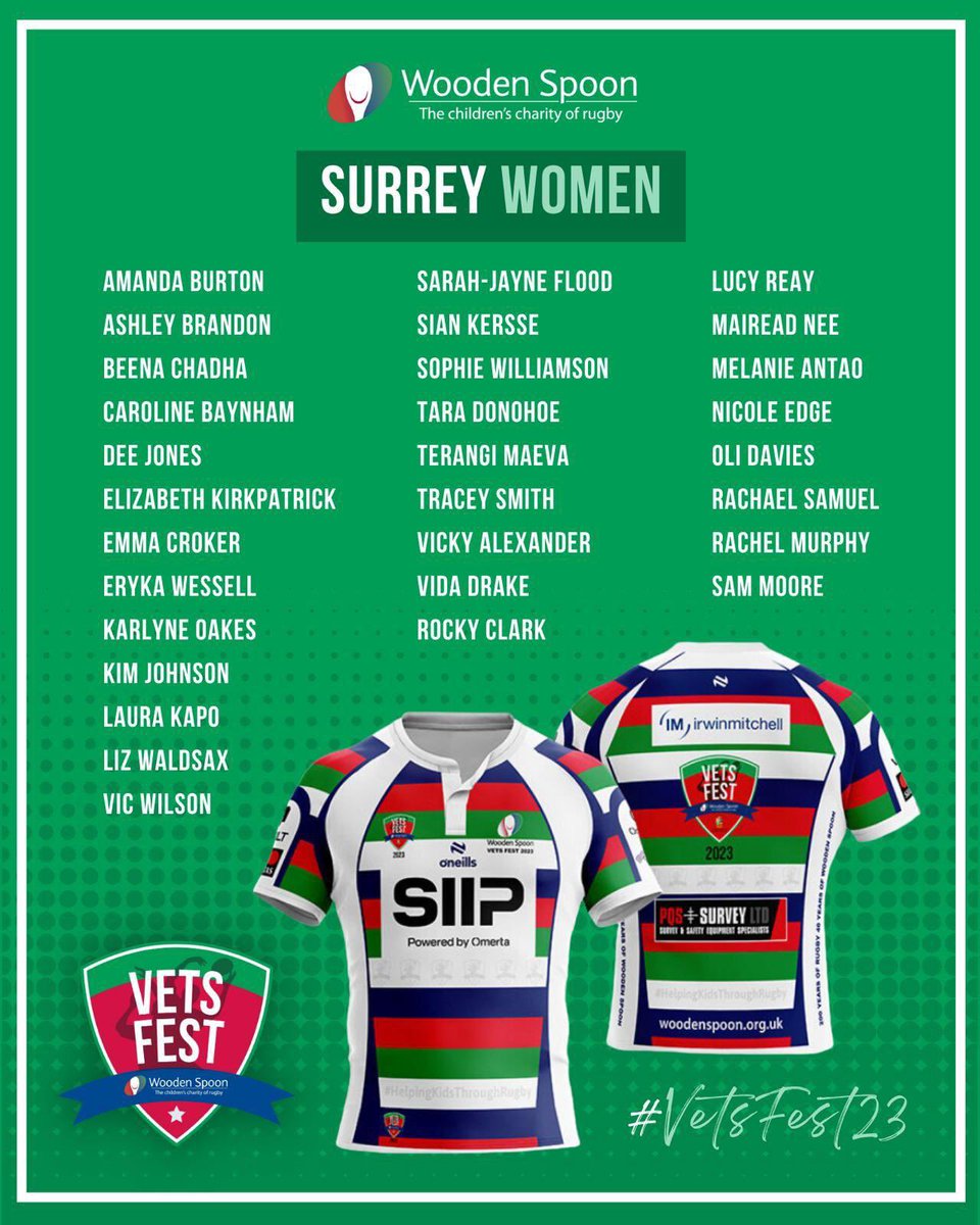 Congratulations to <a href="/Beenie1989/">Beena Chadha</a>, Dee Jones and Caroline Baynham who have been selected for the Surrey Women’s squad in the Wooden Spoon Vets Fest Tournament this weekend. 

There is still time to support the ladies and donate to an amazing charity 

justgiving.com/fundraising/su…