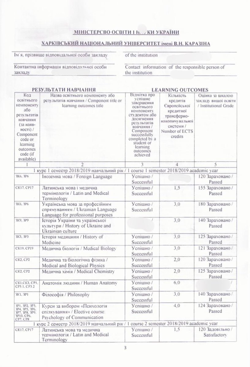 StudyIss's tweet photo. Transcripts collected from V. N. Karazin University for student 👩‍🎓 from Turkey 🇹🇷

For more information contact: 
+380685299696 
+380509392333 
 
https://t.co/CifOvdVxGY 

#Turkey #transcripts #karazina  #propiska #addressregistration #kharkiv #medical #khnmu #mbbs #ukraine https://t.co/ssG5RiRGk2