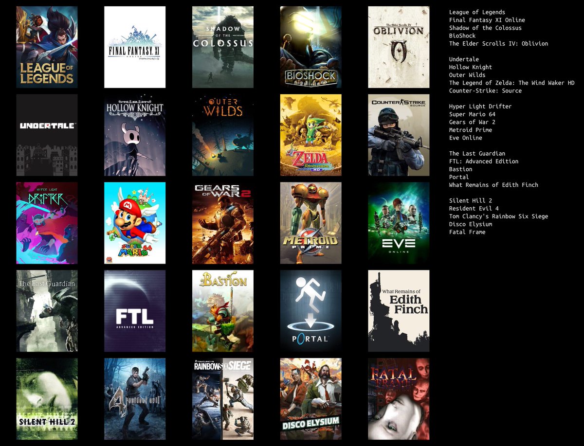 spaceghost's tweet image. my top 25 games

they’re in order of how impactful/formative they’ve been to me personally