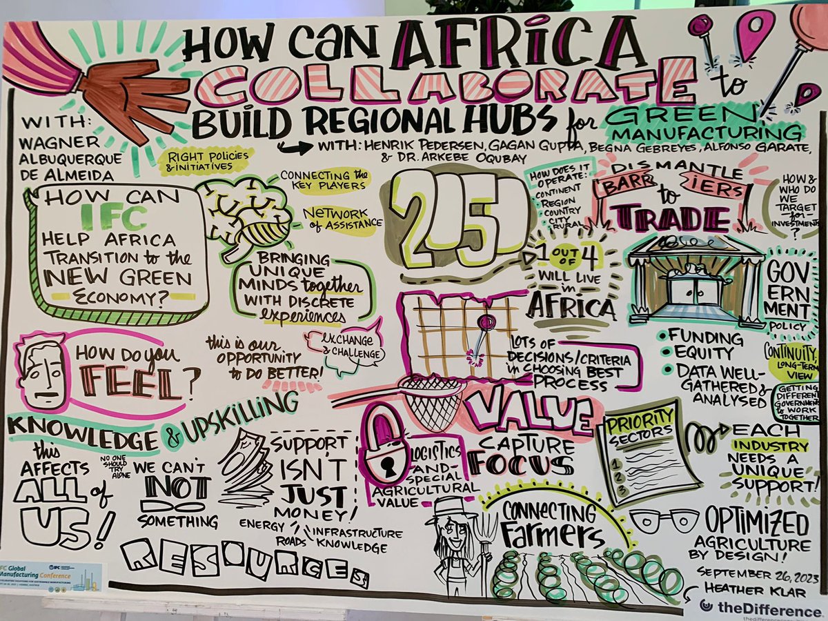 SergioPimenta_'s tweet photo. Great discussions and insights this week at IFC’s Global #ManufacturingConference in Vienna. I'm leaving convinced that Africa can adopt strategies to build a green, sustainable manufacturing sector and transition to higher-value production. #Manufacturing.
#IFCManufacturing https://t.co/2Q3eZzSu9H