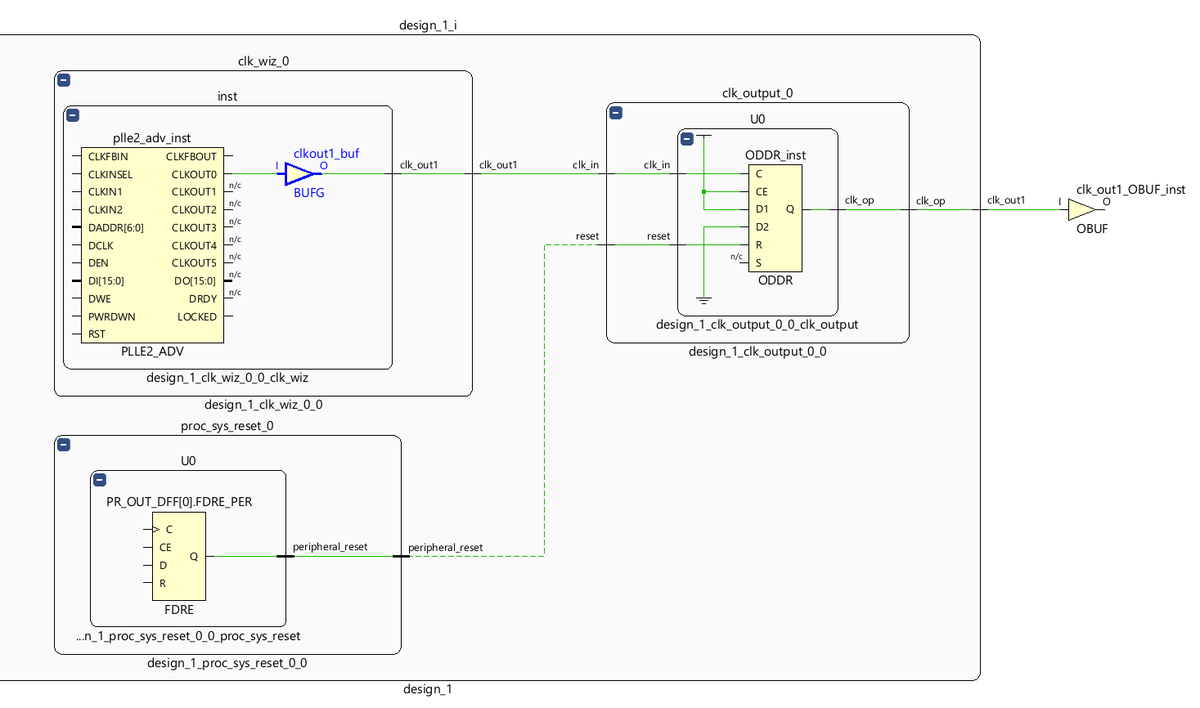ATaylorFPGA's tweet photo. MicroZed Chronicles: Outputting Clocks.

We all know that if we want to get the best performance, we should place input clocks to our FPGAs on clock capable or dedicated clock pins.. When it comes to generating output clocks from an FPGA though, it’s not as simple as just outputting the clock on a IO pin to get the best performance . 

To give us the best performance (e.g., lowest jitter, best duty cycle and timing performance) when working with Source Synchronous Outputs (SSO), we need to use a clock forwarding approach. 

In a clock forwarding approach, we leverage the IO structure provided by AMD FPGAs, more specifically the Output Double Data Register (ODDR). The ODDR outputs data on both edges of the clock, and as a result, we can set the D1 input high and D2 input low. These are then output on every clock edge, creating an output clock at the frequency of the ODDR clock. 

We can demonstrate this is working as expected by creating a simple test bench for the clock output module. 

Most importantly, this ensures we keep the clock on global clocking resources, which we can observe by looking at the implementation view. 

Zooming in allows you to see the ODDR register as it is described in the RTL.

By using the ODDR for clock forwarding, and the associated data leveraging IO flip flops the clock and data are aligned. As the delay through the ODDR and the IO flip flops is designed to be identical. As a result, the delays will be balanced against each other, providing better timing performance. 

If we updated the design to remove the ODDR and simply output the clock and reimplement the design, we will see the ODDR bypassed and the global clock buffer being connected directly to the output pin. This uses local routing which results in more skew and jitter on the output clock signal. It will also contribute to the overall clock performance metrics and impact the overall device timing closure.

This means that the receiving device has to declare a larger clock uncertainty because the jitter is larger. If this is another FPGA, for example, it can make achieving timing closure more challenging.

When it comes to constraining the forward clock, we can use timing wizard to define the forward clock constraint or we can enter it by hand in the XDC file. When using the timing wizard, both create generated clock and forward clock constraints pages and result in the same type of constraint being created. 

create_generated_clock -name clk_out1 -source [get_pins design_1_i/clk_output_0/U0/ODDR_inst/C] -divide_by 1 [get_ports clk_out1]

There are also a number of steps we can take to achieve the lowest jitter outside of clock forwarding. The first step is to use the PLL instead of the MMCM. To reduce the jitter on the clock, we should also try to physically and temporally separate it from potential noise sources. 

Physically, we can try to isolate the clock pins from other signals (especially single-ended signals) which we can do by creating virtual grounds around the clock output. We can achieve a virtual ground during the design of the circuit board and FPGA by assigning the IO bank pins to drive out a logic low. Those pins are then connected to ground on the PCB design. 

If, temporally, we are using the same clock internally then we should be using a different clock phase. The exact phase might vary from design to design, but we can see the impacts of using a particular clock phase by monitoring the VCCint ripple / bounce with the clocks set at different phases. 

If you follow these clock forwarding rules, hopefully you’ll be able to increase performance when working with source synchronous outputs.  

#FPGA