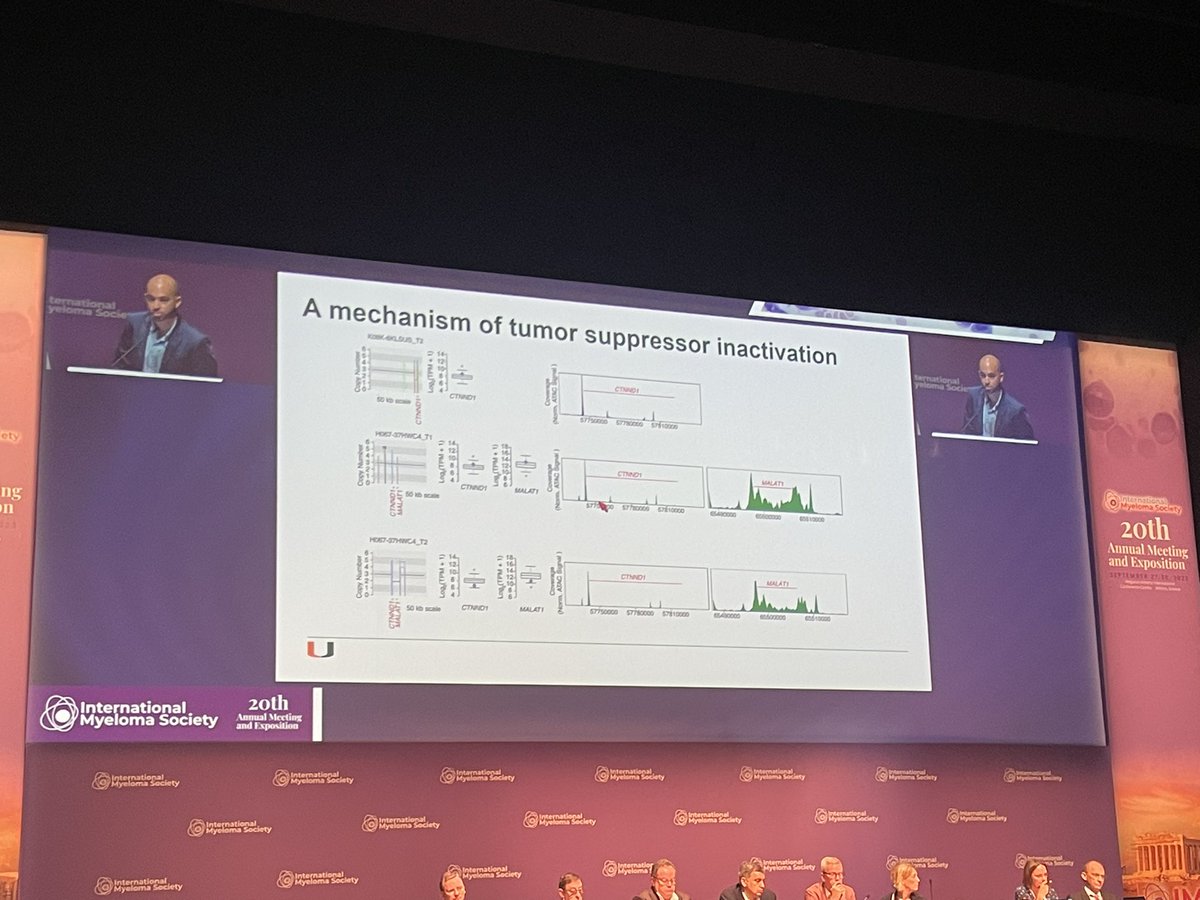 FrancescoMaura4's tweet photo. Anthony Cirrincione from our lab presented the concept of pre- and post-gain deletions at #IMS23!  Great collaborative effort with @HDMyeloma @MSKCancerCenter @SylvesterCancer https://t.co/oWdhRWnlt2