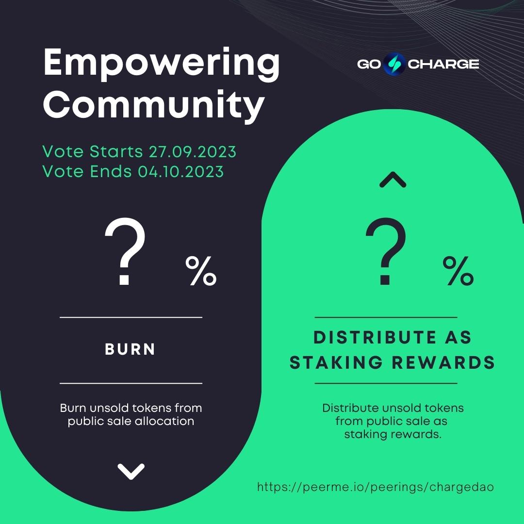 goChargeHQ's tweet photo. π’ Attention #chargeDAO community! π
Our FIRST vote is upon us! π₯
This is YOUR chance to shape the #GoChargeTech web3 future. You have the power to decide what will happen with 10,612,000 #CHARGED tokens - distribute as staking rewards or burn.
Empowerment is in YOUR hands. Harness your community power, exercise your vote, and let's decide the path together. πͺ
Voting period ends in 7 days.
Cast your vote here: https://t.co/rdTJmBoM3K
Let's Go Charge β‘οΈ