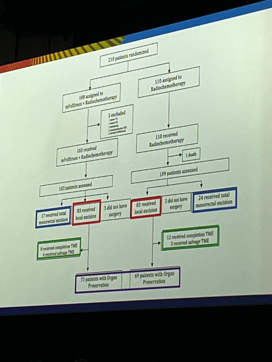 Nir Horesh tweet media