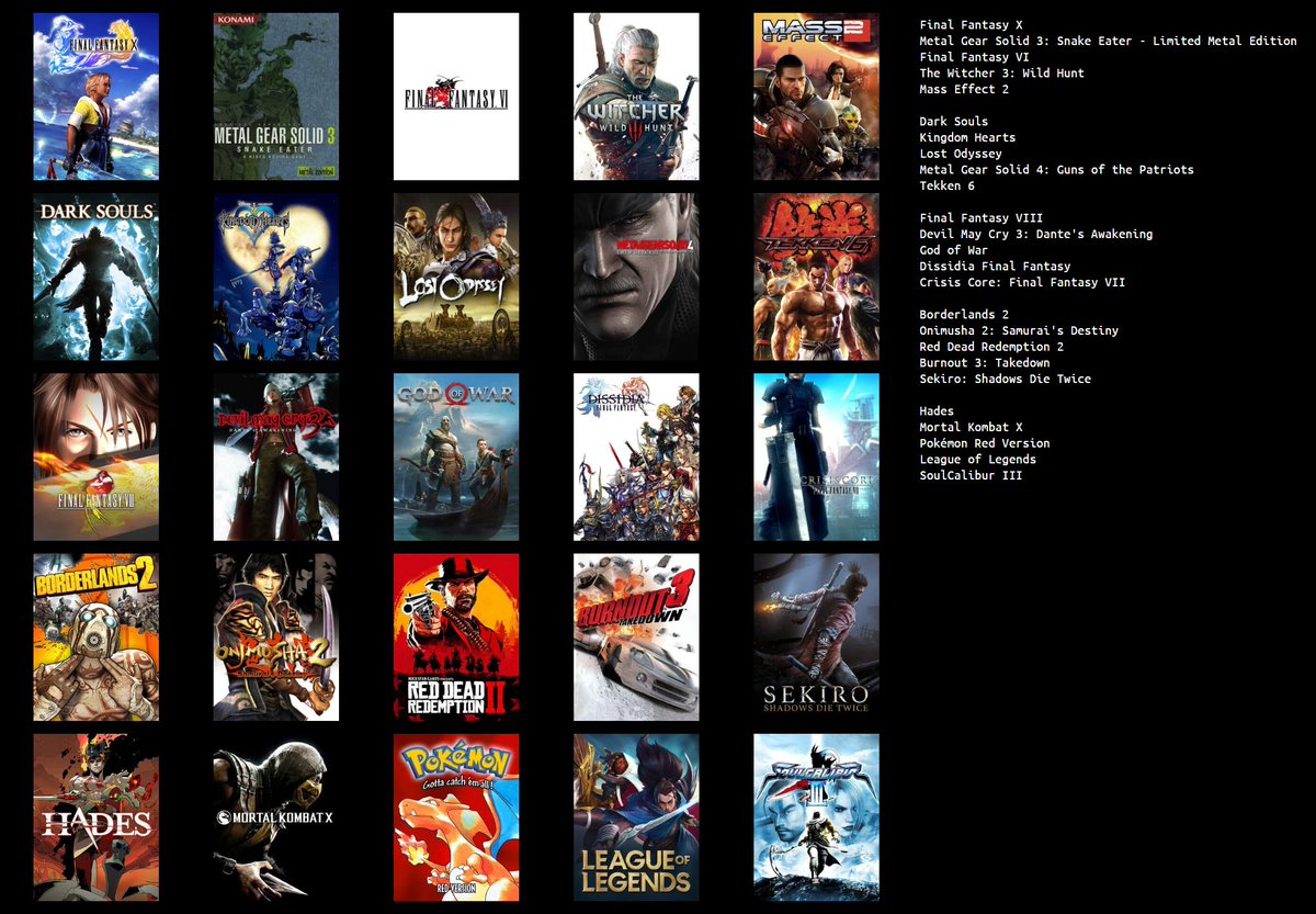 Me ha costado bastante y seguro algo me dejo pero aquí están mis 25 #juegosfavoritos de la historia.