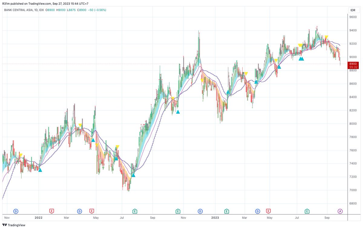 RTrade tweet picture