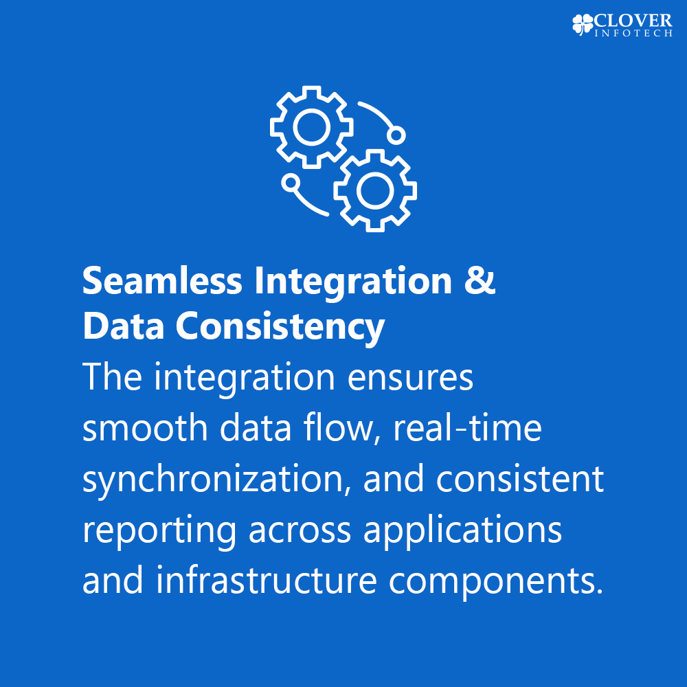 _CloverInfotech's tweet image. 🔊#OCI offers several strong reasons for businesses to choose it for hosting @Oracle #Fusion Applications
Swipe to Read &amp;gt;&amp;gt;

Stay updated with the latest in #OracleCloudInfrastructure, visit our blog👉 tinyurl.com/hmmucdz8

#oracleerp #erp #erpcloud #erpsystem #cloud #oracle