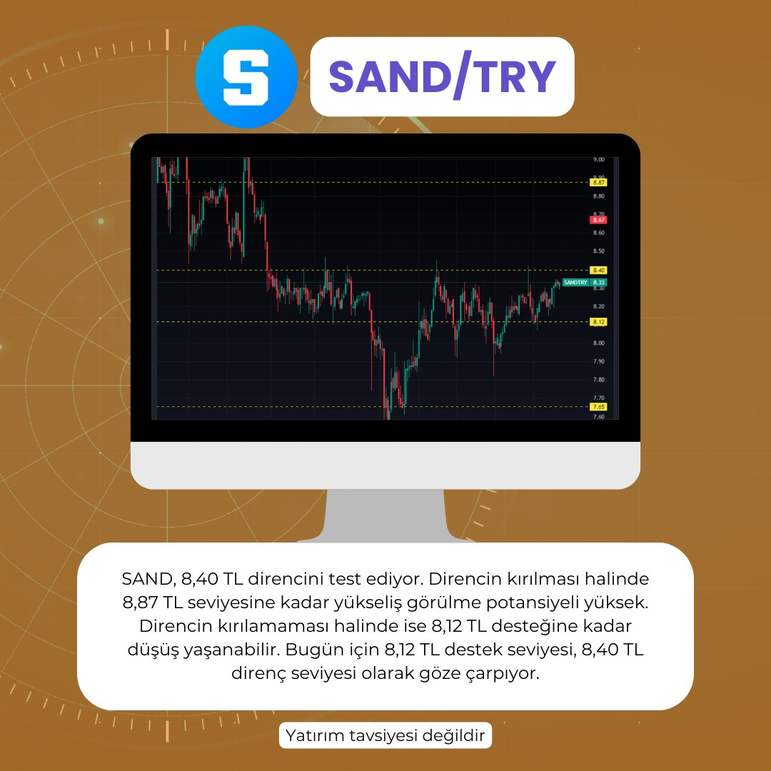 KriptradeTR's tweet photo. 🚨Sizlere Kripto Radarı'nın en güçlü sinyallerini sunuyoruz!
🔎Kripto Radarı'nın analizleri ile yatırımlarınızı daha bilinçli hale getirin. Takip edin, fırsatları kaçırmayın! #KriptoRadarı #KriptoAnalizleri #TeknikAnaliz #TemelAnaliz #Kriptrade https://t.co/zJGuCVpd2T