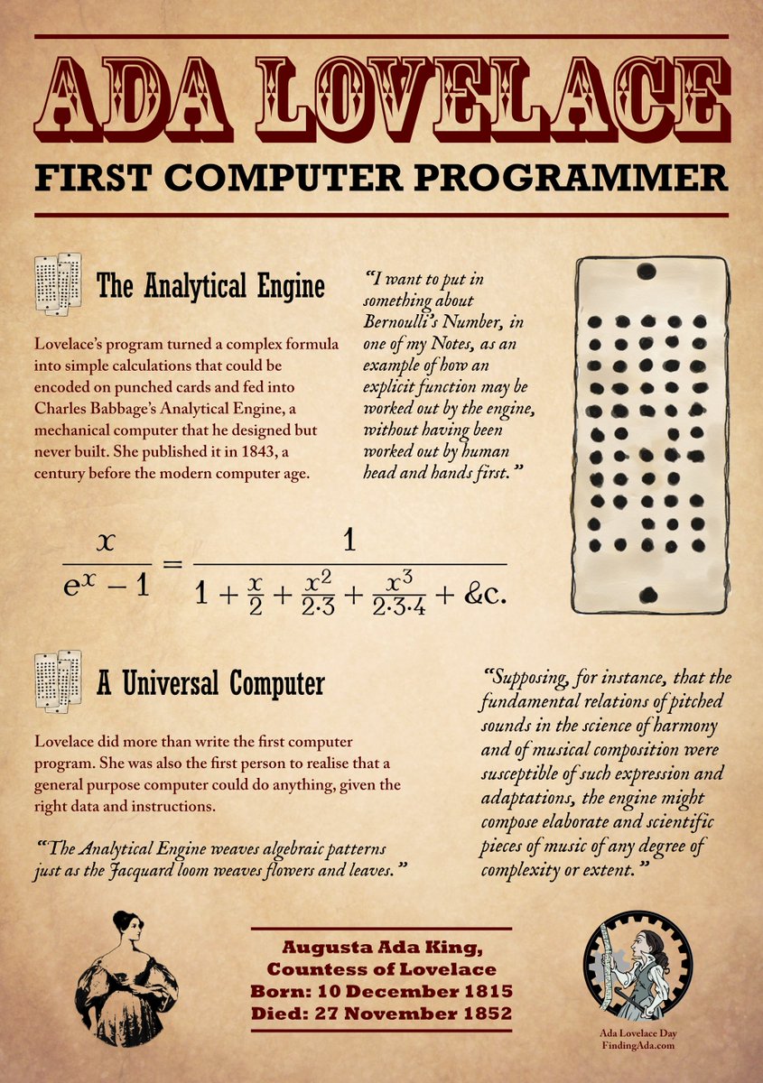 Ada Lovelace was the first person to publish what we'd now call a computer program, which she wrote to calculate Bernoulli's Numbers on Charles Babbage's (unfinished) Analytical Engine.  

Free download: findingada.com/resources/reso…
Buy: redbubble.com/shop/ap/150171…