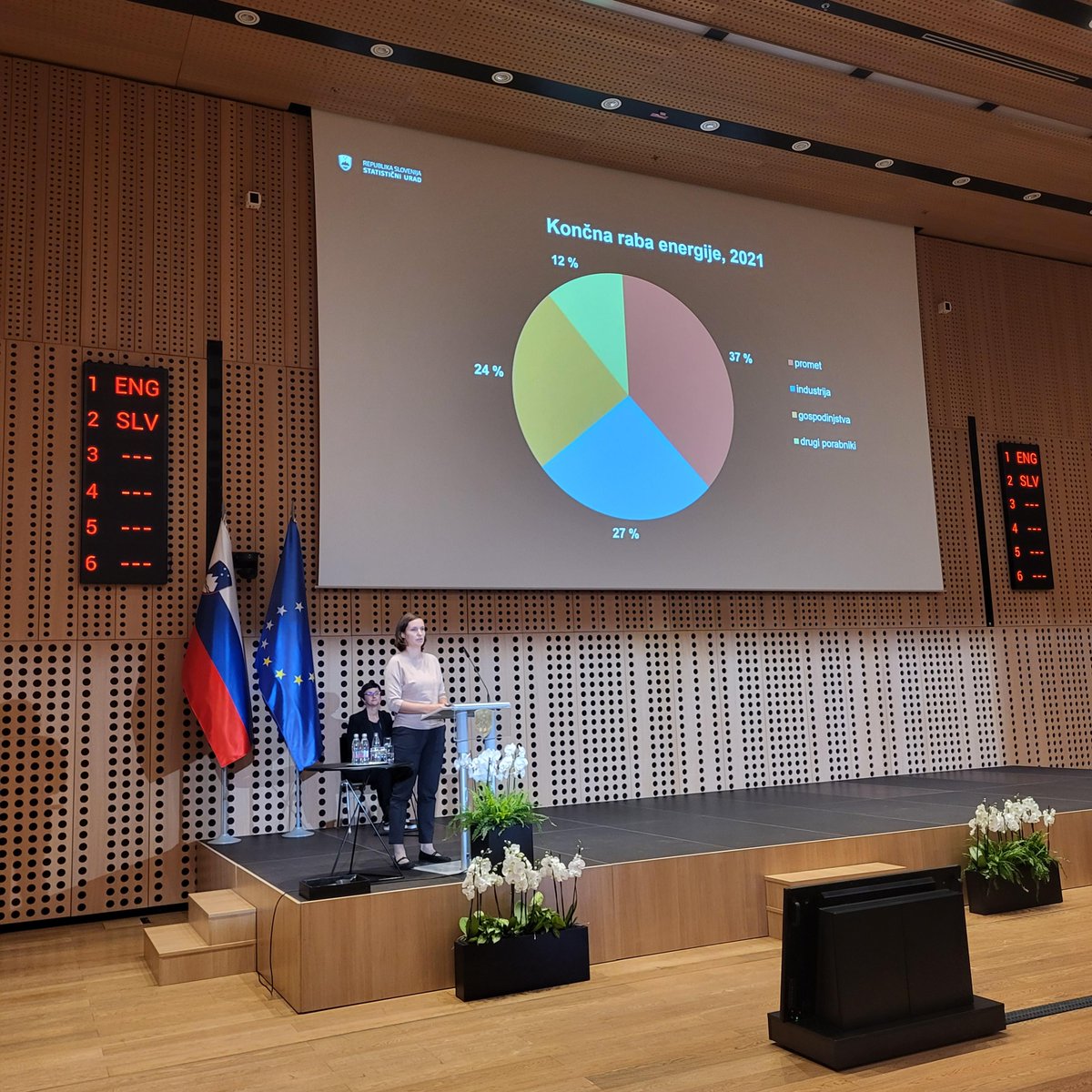 StatSlovenija's tweet photo. Sledila je predstavitev energetske statistike. Teja Rutar (SURS) je osvetlila podatke o porabi energije v gospodinjstvih. Povedala je, da so najpomembnejši energent lesna goriva, največ energije pa se porabi za ogrevanje prostorov (64 %). #StatDanBrdo https://t.co/em6rqKzr5N