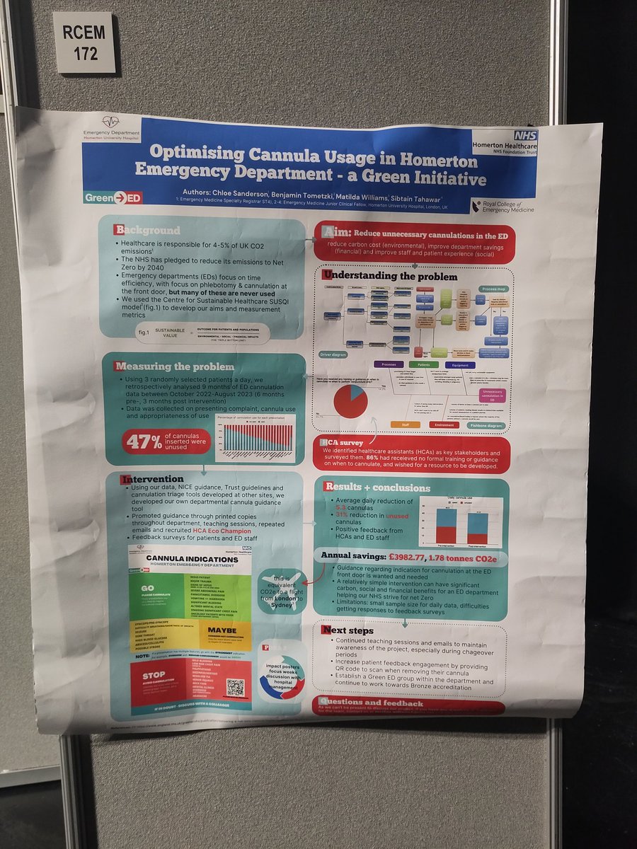 Loving the @GreenED content in the  #RCEMasc poster exhibition. Like this one from <a href="/NHSHomerton/">HHFT</a> on cannula reduction 💚 £3900 yearly savings and 1.72 tonnes CO2 saving