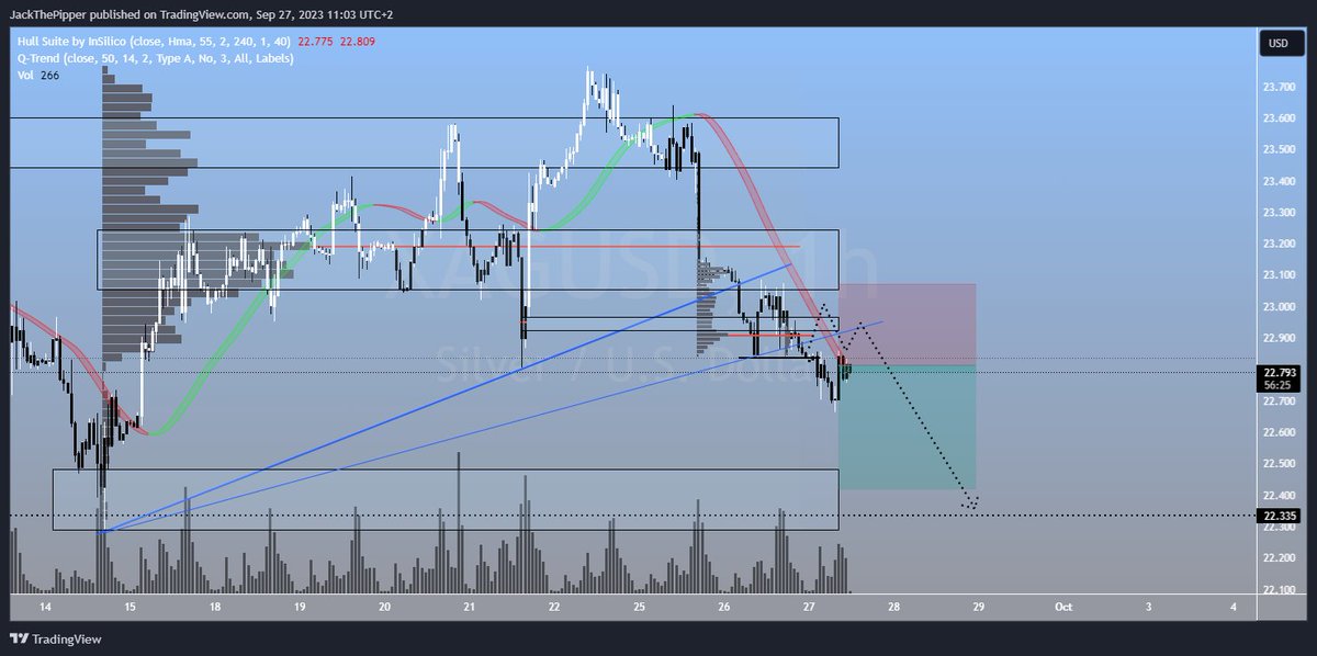 jack_the88899's tweet photo. Trade is live https://t.co/MK38LAqamn