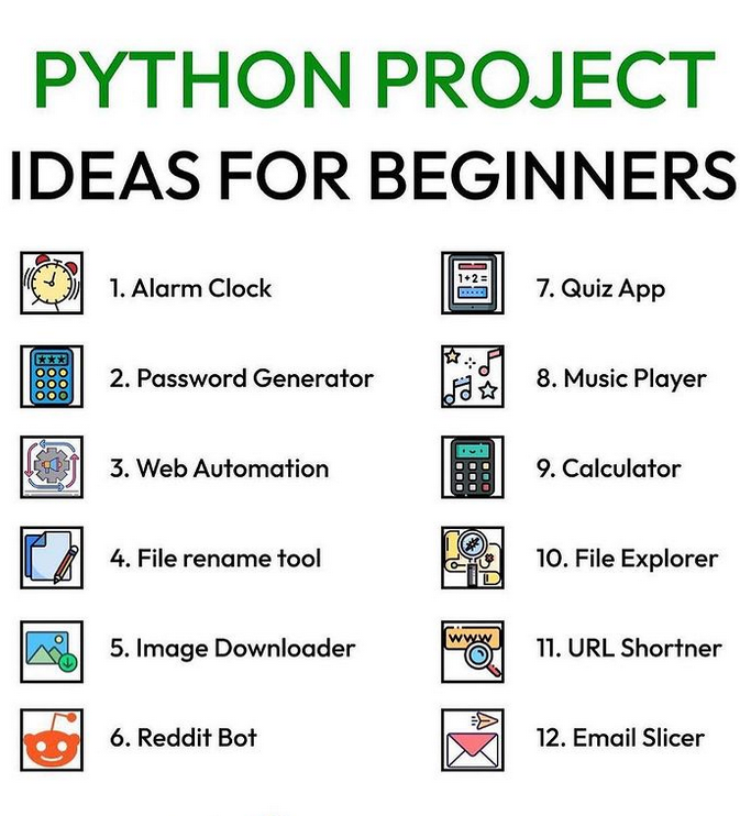 Python_Dv's tweet image. Python project ideas🔥
More ☞ morioh.com/p/e153afef7023…

#python #programming #developer #morioh #programmer #coding #softwaredeveloper #computerscience #webdev #webdeveloper #webdevelopment #datascience #machinelearning #deeplearning #ai #artificialintelligence