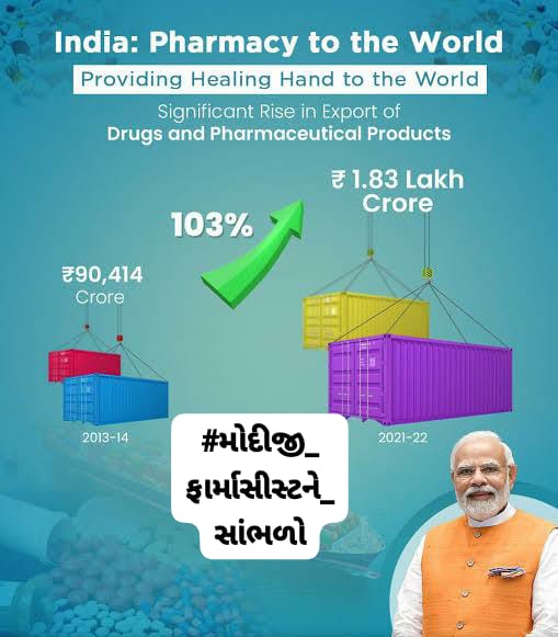 You said
No Work No Pay
We say
More Work More Pay
#મોદીજી_ફાર્માસીસ્ટને_સાંભળો