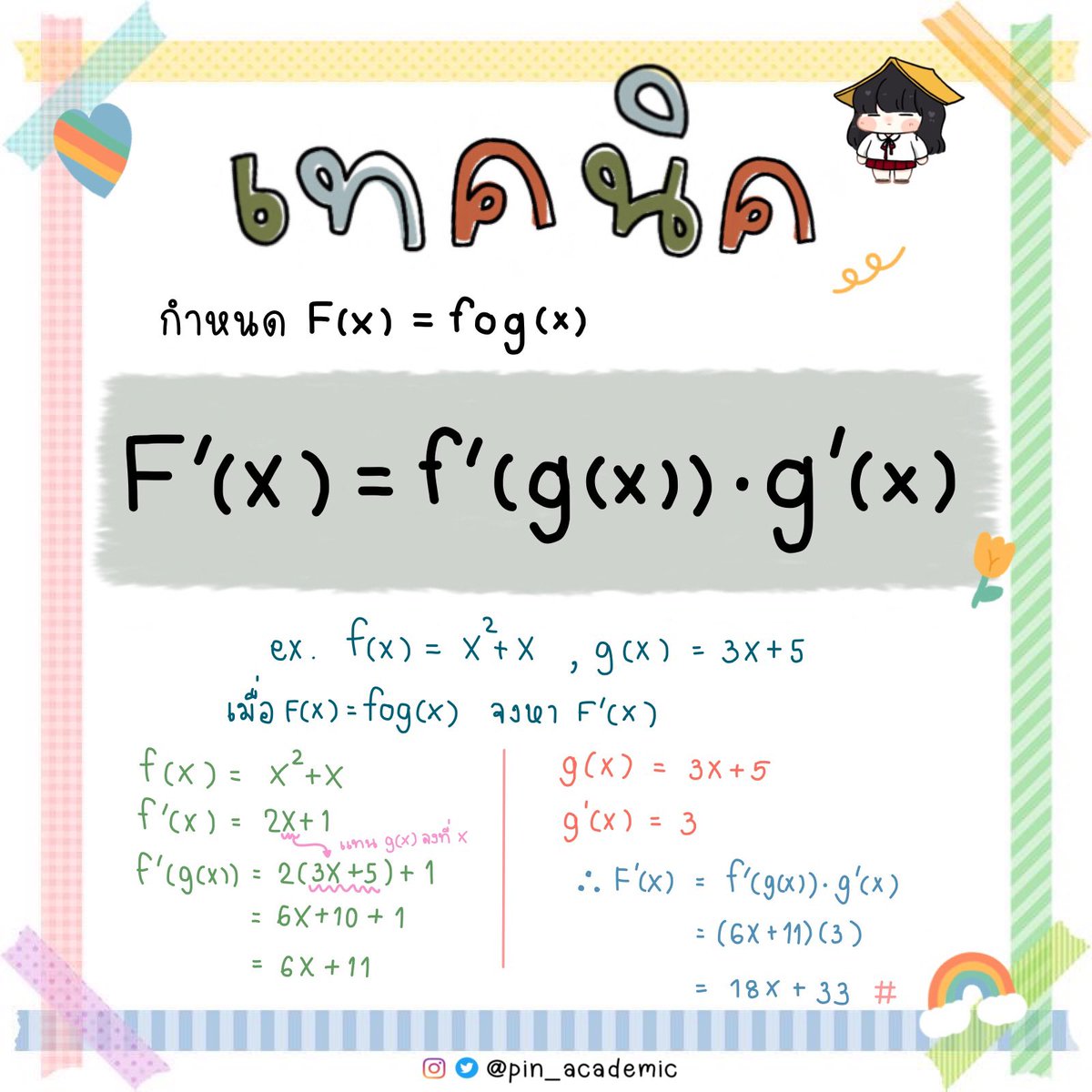 เทคนิคการดิฟ fog(x) ค่ะ