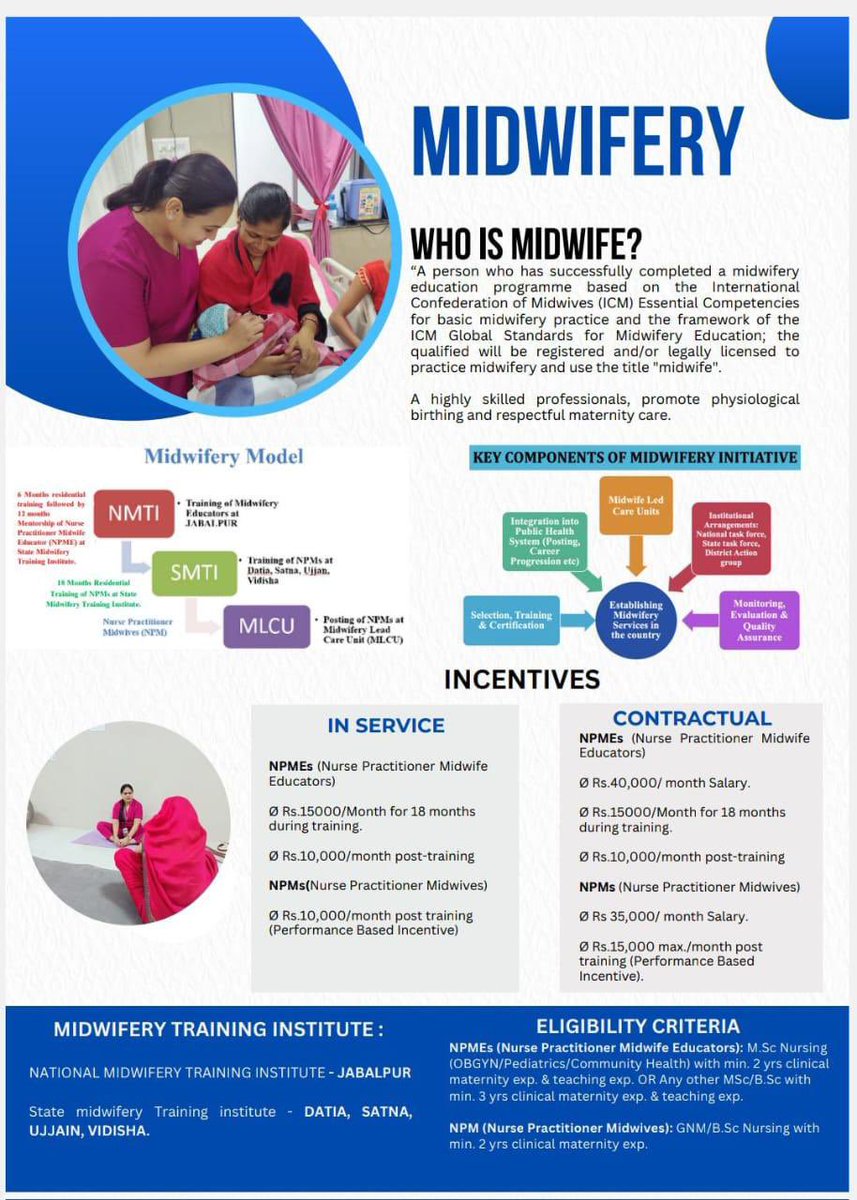 Dr Deepika Cecil Khakha (@drdeepikakhakha) on Twitter photo Passionate about maternal and child health? Join the upcoming #Midwiferyeducationalprogram at #NationalTrainingMidwiferyInstitute in Jabalpur, Madhya Pradesh. Make a difference! Apply today and reach out to <a href="/Abhilasha/">abhilashaojha</a> for more info. <a href="/GovtRani/">Govt Rani Durgawati College Of Nursing, Jabalpur</a> <a href="/NHM_MP/">National Health Mission MadhyaPradesh</a> <a href="/MoHFW_INDIA/">Ministry of Health</a> <a href="/PMOIndia/">PMO India</a> Passionate about maternal and child health? Join the upcoming #Midwiferyeducationalprogram at #NationalTrainingMidwiferyInstitute in Jabalpur, Madhya Pradesh. Make a difference! Apply today and reach out to <a href="/Abhilasha/">abhilashaojha</a> for more info. <a href="/GovtRani/">Govt Rani Durgawati College Of Nursing, Jabalpur</a> <a href="/NHM_MP/">National Health Mission MadhyaPradesh</a> <a href="/MoHFW_INDIA/">Ministry of Health</a> <a href="/PMOIndia/">PMO India</a>