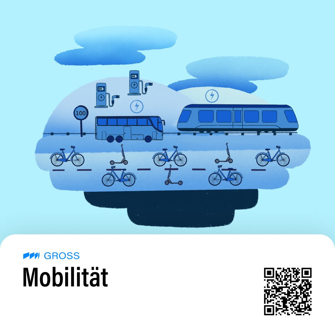 2040: Autos nehmen  weniger Platz ein. Wir nutzen die Öffis, radeln oder streifen  zu Fuß durch die Stadt. Im ländlichen Raum fahren Elektro-Kleinbusse  die Leute bis zum Bahnhof. Mobile Dorfläden ermöglichen den Einkauf vor  Ort.

zukunftsbilder.net

#zukunftsbilder #klima