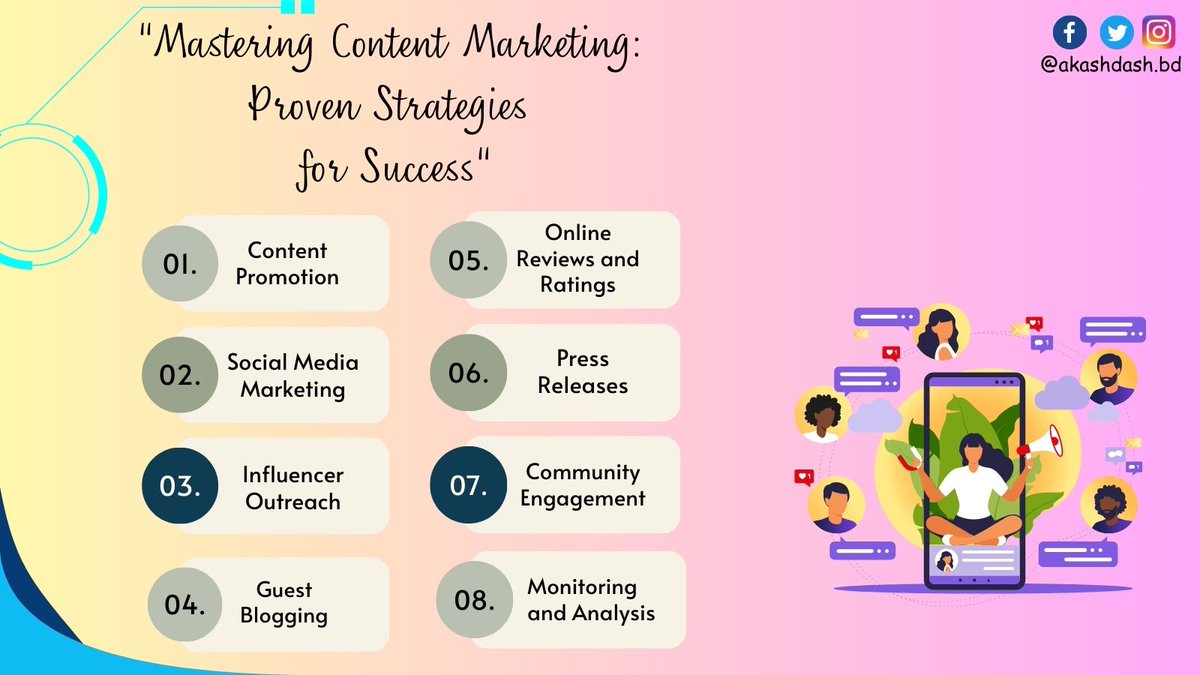 akashdash_bd's tweet photo. "Unlock the Power of Content Marketing! 🚀 Learn Proven Strategies for Success in 'Mastering Content Marketing.' 📚Elevate your digital presence and boost ROI with this essential guide. #ContentMarketingMastery #DigitalMarketing #ContentMarketingPro
#Marketing
#ContentCreation https://t.co/ChKuHFDWEk