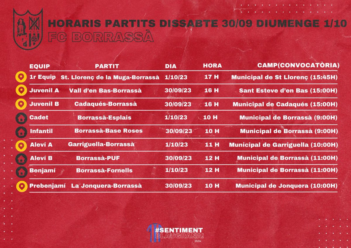 Partits del #fcborrassa d’aquest cap de setmana.

Alguns equips del futbol base s’estrenen a la lliga. Molta sort a tots.⚽️❤️💙

#piticullons #futbolcat