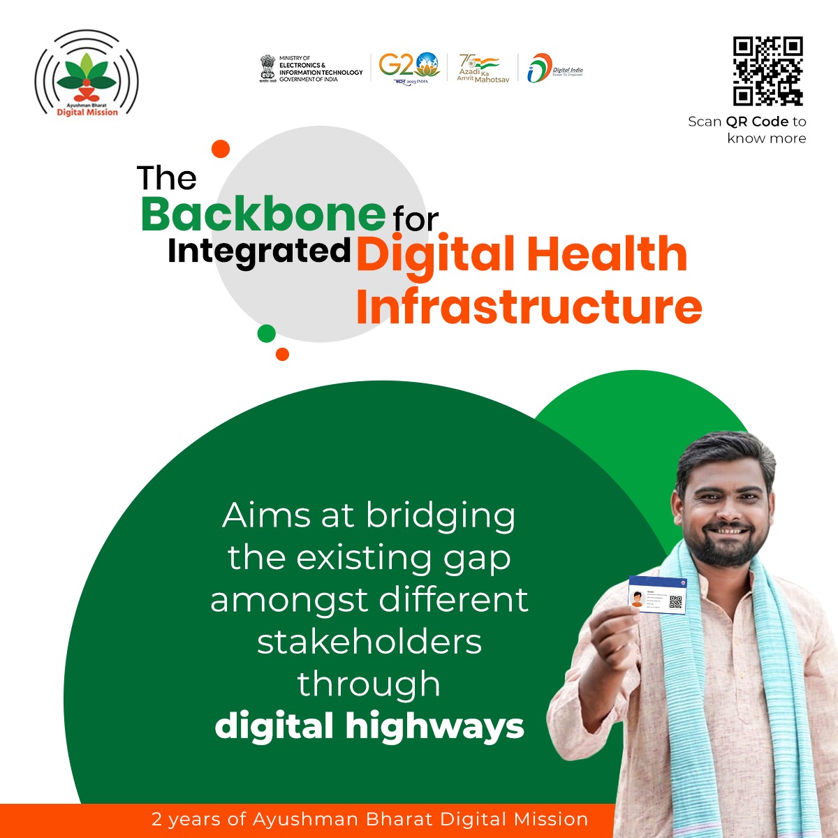 _DigitalIndia's tweet photo. The Ayushman Bharat Digital Mission (#ABDM) is expected to significantly improve the efficiency, effectiveness, and transparency of health service delivery overall. Know more at https://t.co/39pFKJWyDy
#2YearsOfABDM #DigitalIndia https://t.co/enq6pETFkg