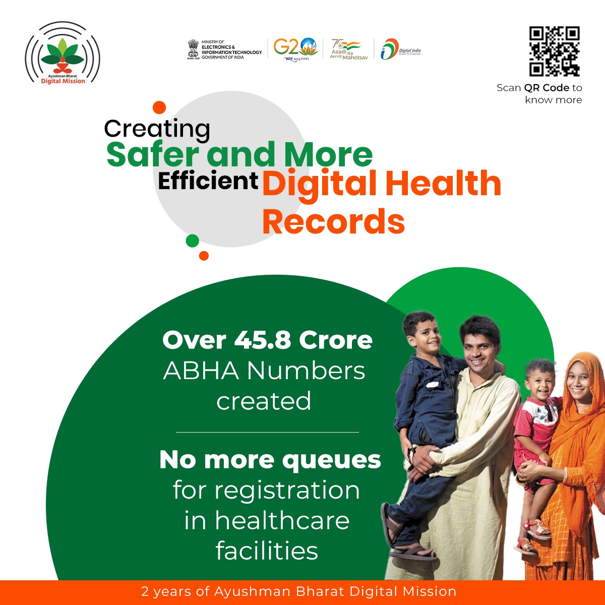 _DigitalIndia's tweet photo. ABHA No. is used for uniquely identifying persons, authenticating them, &amp; threading their health records (only with the informed consent of the patient) across multiple systems &amp; stakeholders. Create your ID now at https://t.co/39pFKJW0O0
#DigitalIndia #2YearsOfABDM https://t.co/M0IPbbpqIX