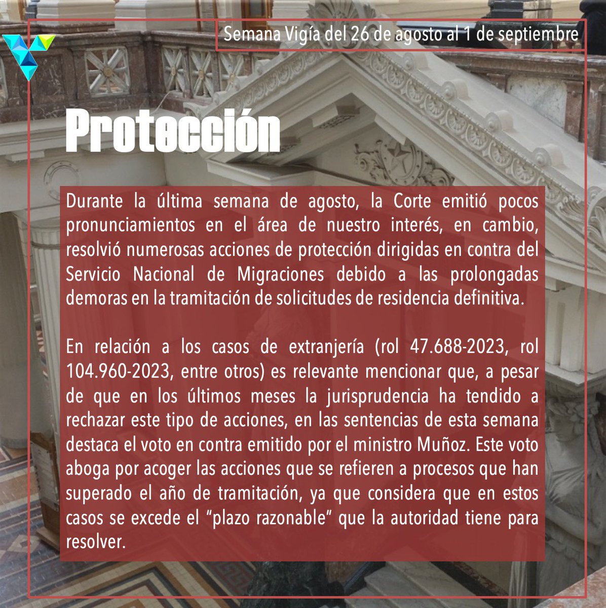 ProyectoVigia's tweet photo. Tenemos una nueva Semana Vigía!

Durante la última semana de agosto, la Corte emitió pocos pronunciamientos en el área de nuestro interés, en cambio, resolvió numerosas acciones de protección dirigidas en contra del Servicio Nacional de Migraciones. https://t.co/zXynKMLwf3
