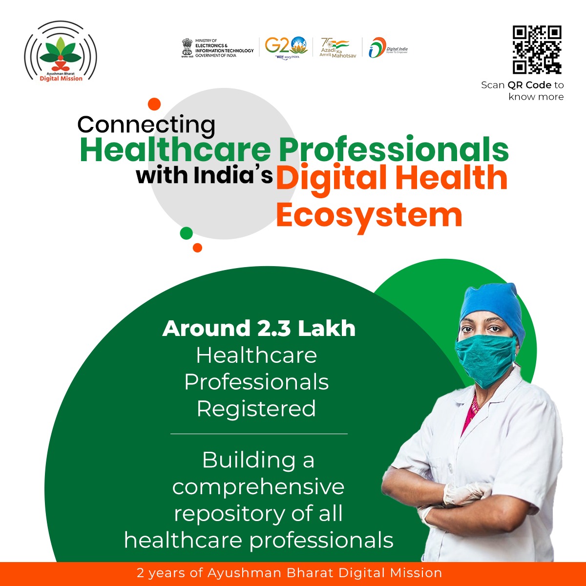 _DigitalIndia's tweet photo. The Healthcare Professionals Registry is a comprehensive repository of all healthcare professionals involved in the delivery of healthcare services across both modern and traditional systems of medicine. Register for HPR at https://t.co/39pFKJWyDy
#DigitalIndia #2YearsOfABDM https://t.co/IeDKz9FRWu