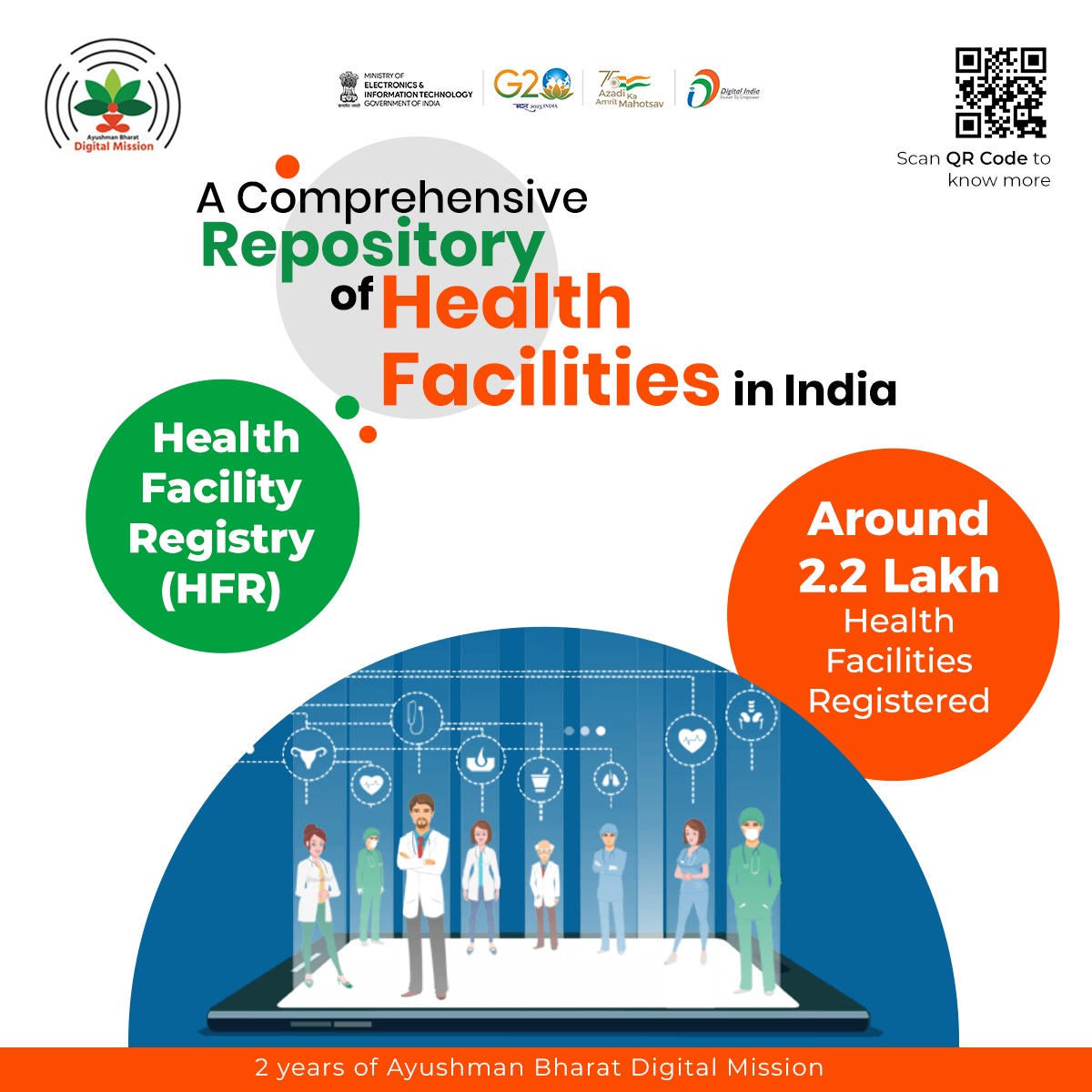 _DigitalIndia's tweet photo. Health Facility Registry includes both public &amp; pvt health facilities. Enrolling in HFR will enable them to get connected to India's digital health ecosystem. Visit https://t.co/39pFKJWyDy
#2YearsOfABDM #DigitalIndia https://t.co/F5oxcz9O3D