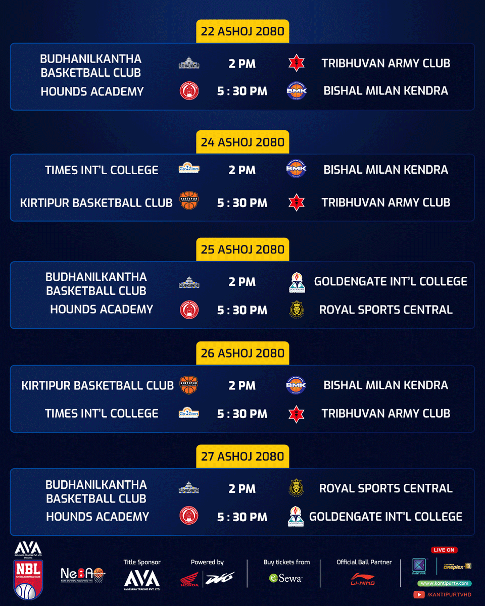 NBL_NEPAL's tweet photo. The League Fixture's Out! 🔥🏀
Buy your tickets from Esewa 👇
https://t.co/rBRrnruD6G
Starting from Asoj 12, 2080 🗓
#NBLNepal #NeBA #NSC #DSEN #KantipurTVHD #Digifly #AvarjanaTrading #Honda #Esewa #LiNing #JoshChhaJeetChha #Basketball #NepaliBasketball #Fixture https://t.co/XMxVjK1Zmw