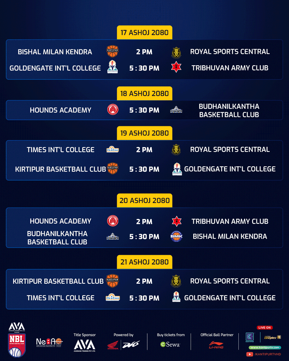 NBL_NEPAL's tweet photo. The League Fixture's Out! 🔥🏀
Buy your tickets from Esewa 👇
https://t.co/rBRrnruD6G
Starting from Asoj 12, 2080 🗓
#NBLNepal #NeBA #NSC #DSEN #KantipurTVHD #Digifly #AvarjanaTrading #Honda #Esewa #LiNing #JoshChhaJeetChha #Basketball #NepaliBasketball #Fixture https://t.co/XMxVjK1Zmw