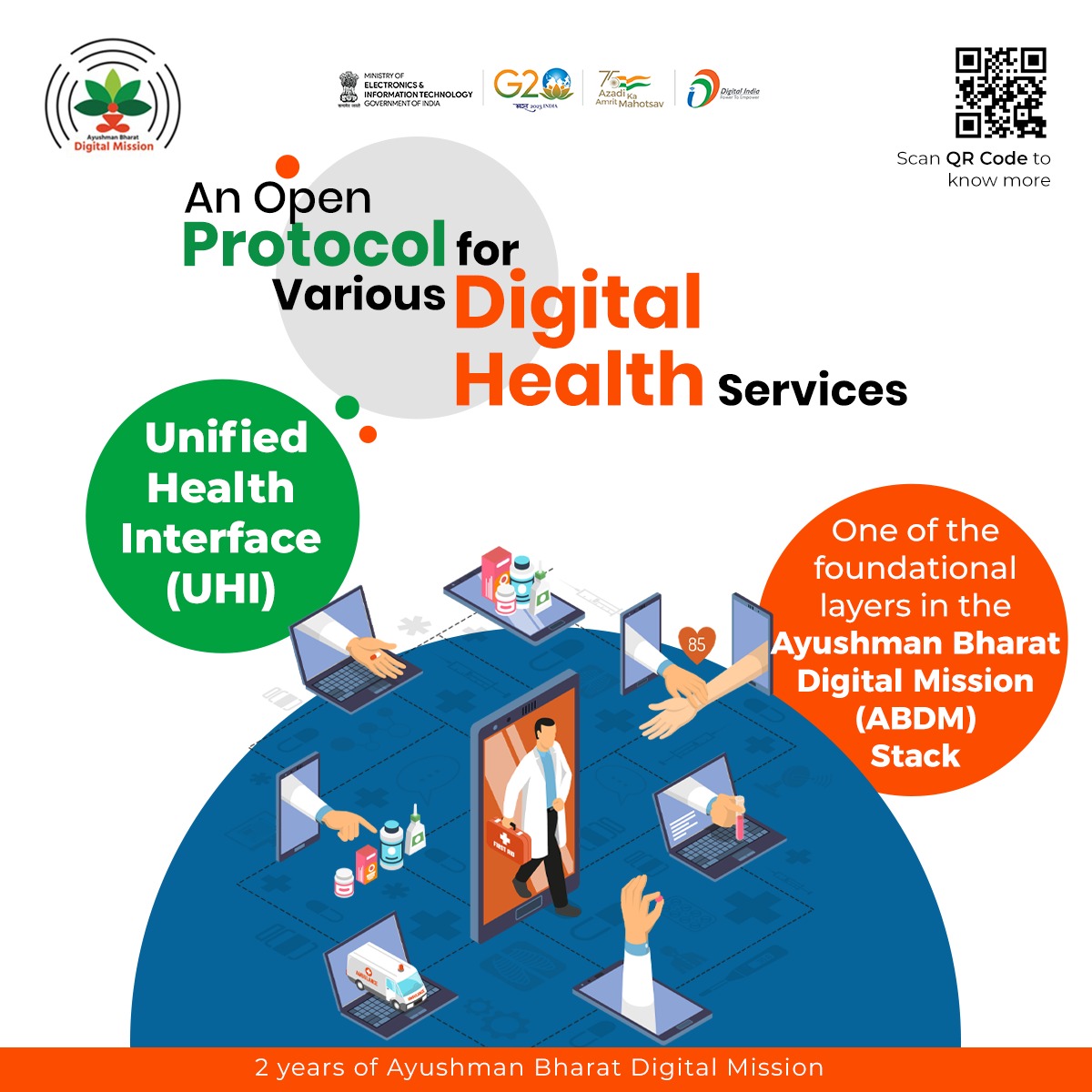 _DigitalIndia's tweet photo. Unified Health Interface will enable a wide variety of digital health services between patients &amp; health service providers incl. appointment booking, teleconsultation, service discovery, &amp; others. Visit https://t.co/1wrijr80xV
#2YearsOfABDM #DigitalIndia https://t.co/5h8PKruKaM