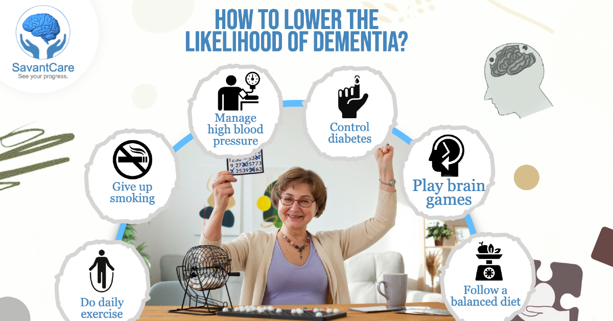 savantcare's tweet image. How to lower the likelihood of dementia?

#dementia #quitsmokingtoday #controldiabetes #bloodpressurecontrol #bloodpressurecheck #dietchart #dietplan #diettips #dietchallenge #savantcare