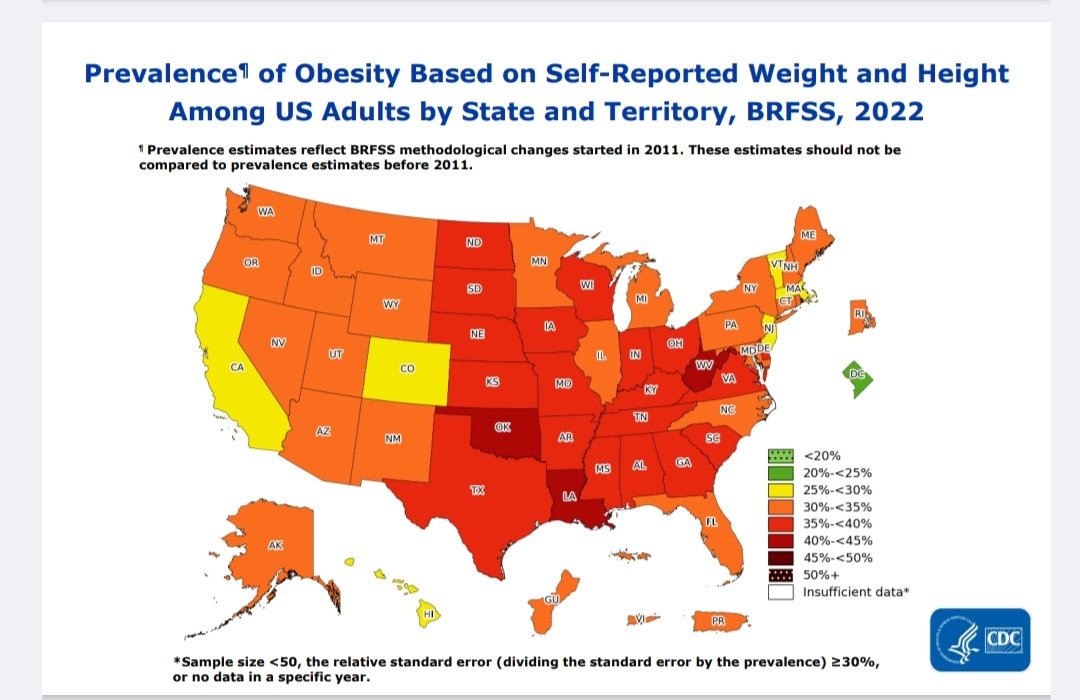 In the last 20 years, I kept thinking that the obesity situation in the US could not possibly get any worse. But... cdc.gov/obesity/data/p…