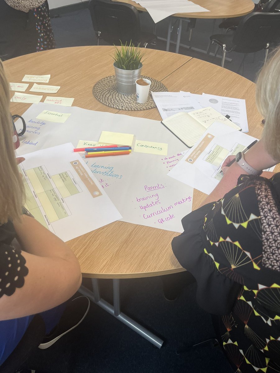 mel_4nie's tweet photo. Looking at developing ideas for improvement but also celebrating & sharing #excellence & #goodpractise already happening @WhiteWoodsPAT1 #earlyreading #phonics #networking https://t.co/xx4u4IApj0