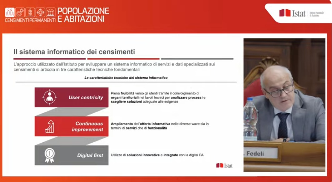 istat_it's tweet photo. #CensimentoPermanentePopolazione #Istat
#MassimoFedeli
"Nel 2018 abbiamo fatto grande scommessa in merito al #digitale. Nel corso degli anni è stato possibile aggiungere e integrare ulteriori piattaforme a valore aggiunto" https://t.co/3S3IsZnetN