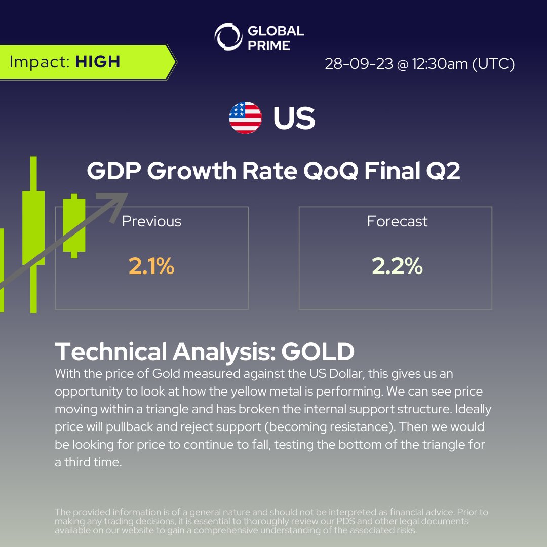 GlobalPrimeFX's tweet photo. Is the price of #XAUUSD set to drop further? USD has been the strongest currency recently. Can anything stop it? Let us know your thoughts in the comments.
#gold #goldtrader #xau #forextrader #pipmaker #forex https://t.co/OQRQ0m3x9E