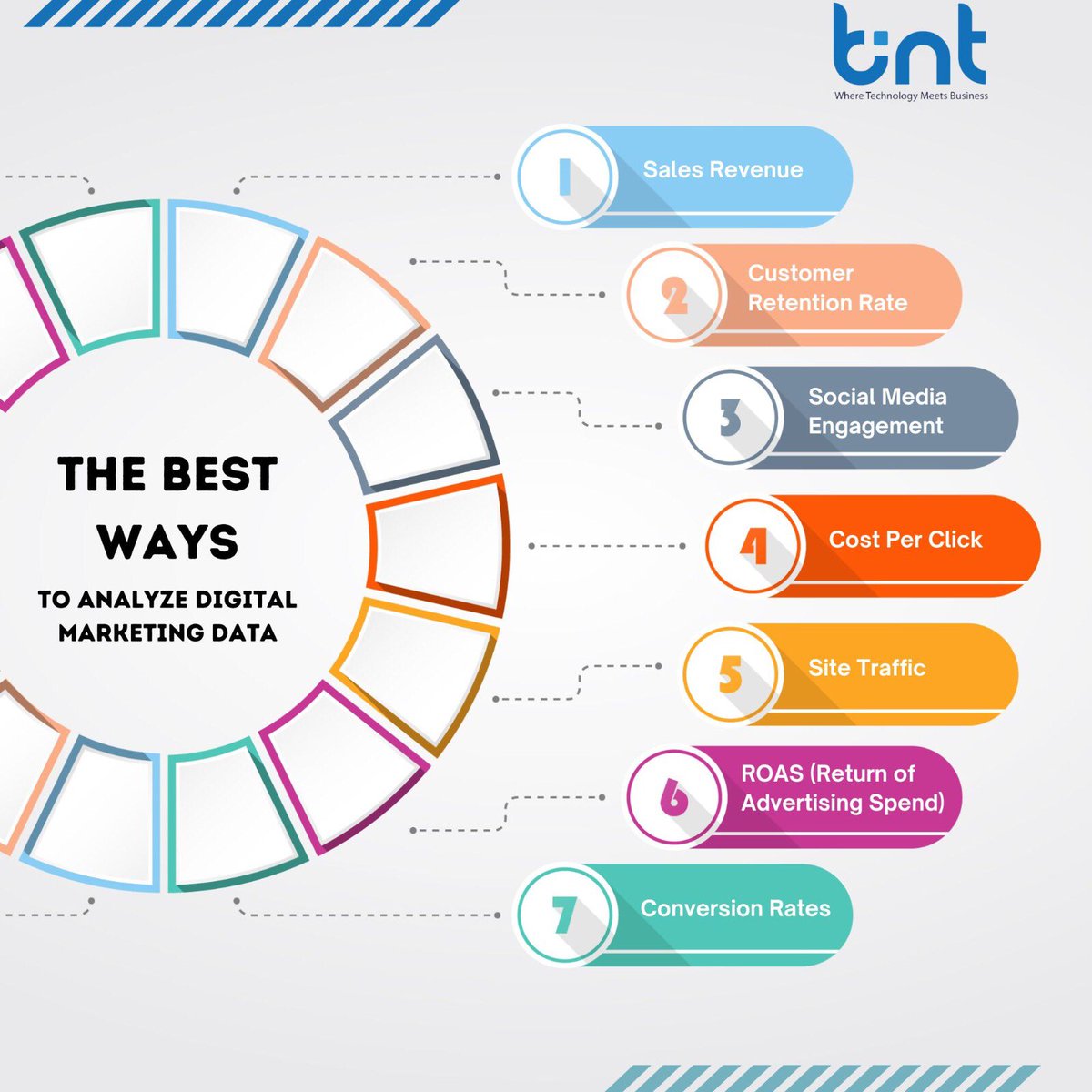 Binttech's tweet photo. Discover the best strategies to analyze your digital marketing data! From metrics to insights, we’ve got you covered📈💡#datadrivendecisions #digitalmarketinganalysis https://t.co/7JaFiuteG9