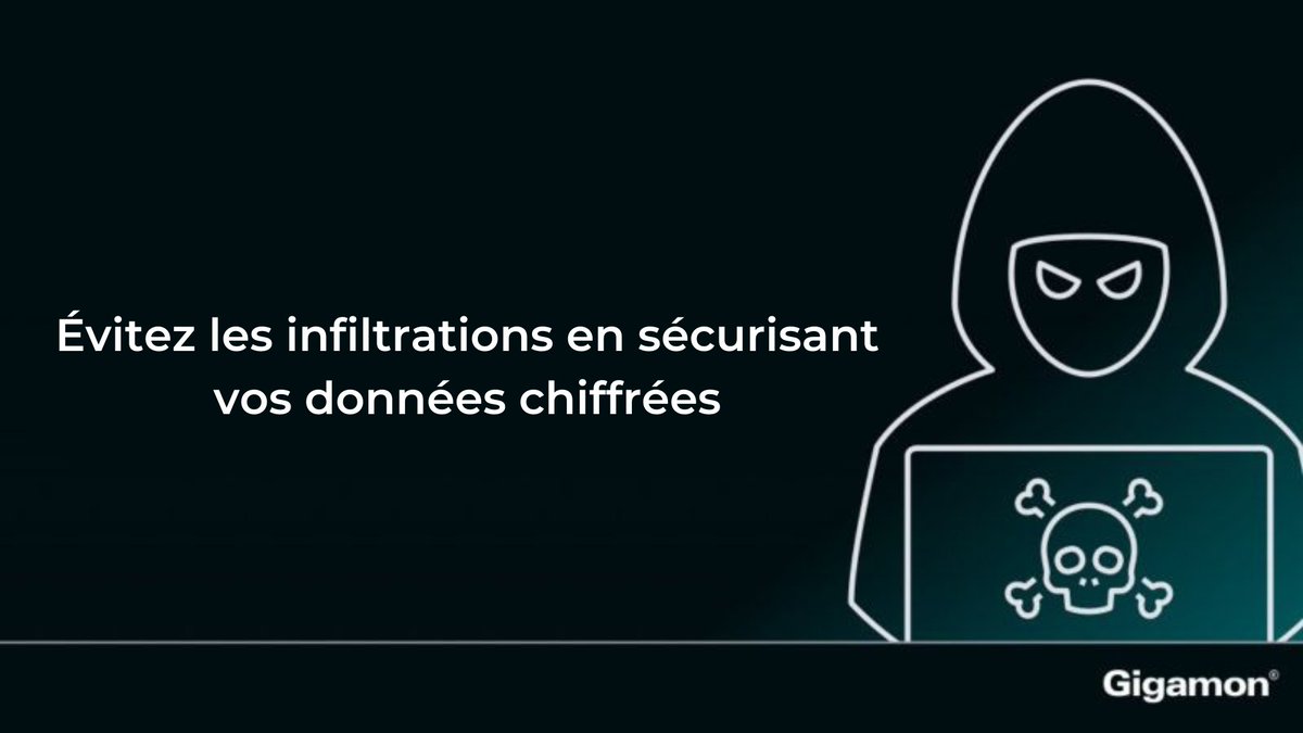 Gigamon_FR's tweet photo. 🔐⚠️ Saviez-vous que 93% des malwares utilisent le chiffrement pour se dissimuler ? La technologie #Precryption intercepte et scrute le trafic est-ouest avant le chiffrement.
https://t.co/VMgEI43hj6
#cybersécurité #IT #cloud https://t.co/MEYhWXAGdU