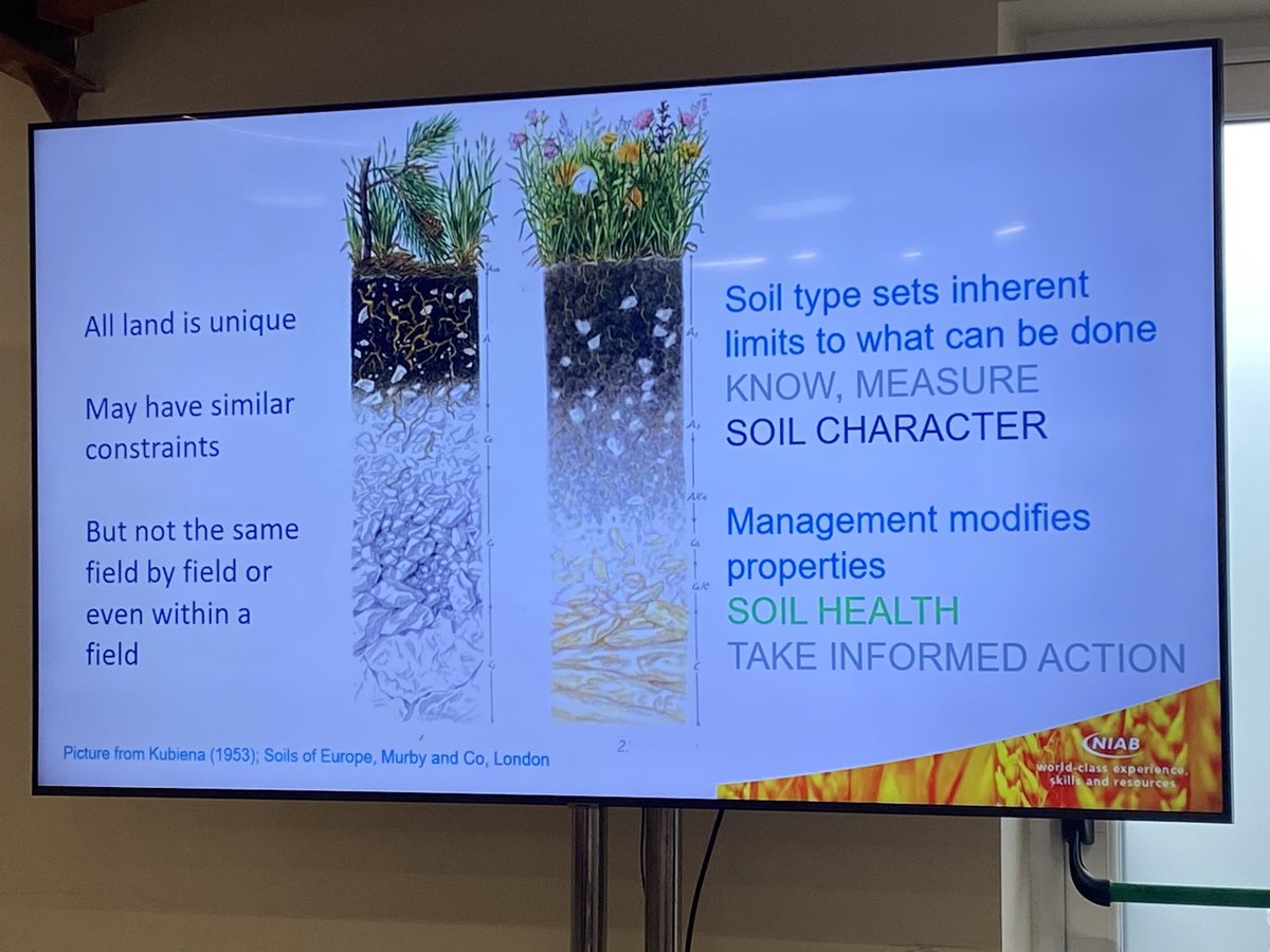 emilyvlinton's tweet photo. Now we’re onto a deep dive into soil health with the excellent Dr Elizabeth Stockdale #widconf23 @WomenInDairy @FFC_Commission https://t.co/nhGq1wKdrL