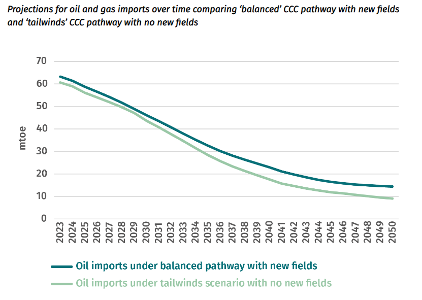 Josh Emden tweet media