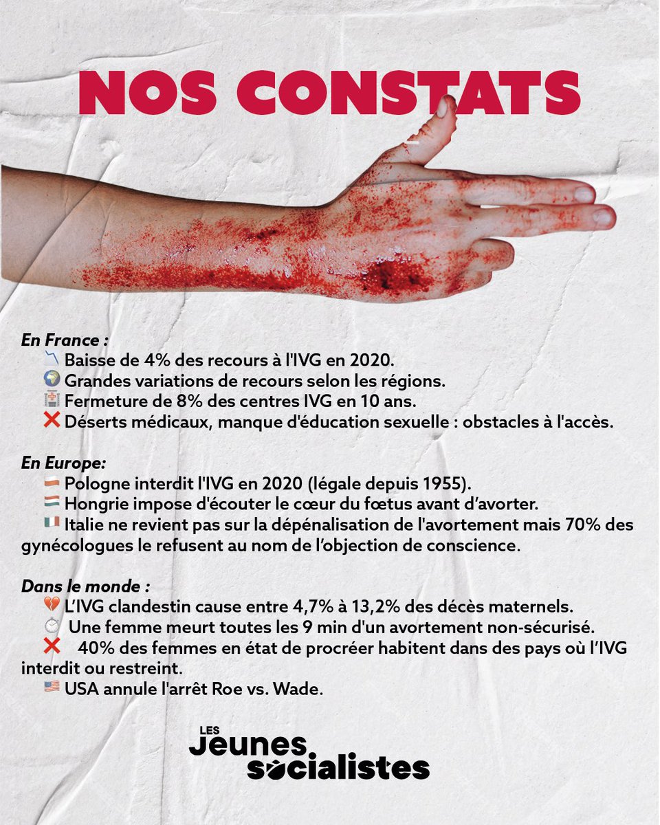 lesJeunesSoc's tweet photo. Anti IVG ? Tu as du sang sur les mains.

Les Jeunes Socialistes se joignent à l’appel à descendre dans la rue le 28 Septembre, pour la journée internationale du droit à l’avortement. 

Retrouve ici notre constat et nos revendications ✊ https://t.co/yAf0y3yS9K