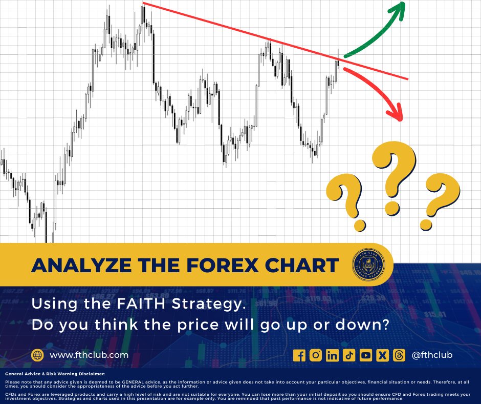 fth_club's tweet photo. ๐๐ฎ Challenge your chart analysis skills with the FAITH Strategy!
Share your insights and discover hidden patterns with us.
Join the discussion in the comment section! ๐ฌ๐
#ChartChallenge #FAITHinAction #FTHclub #ForexTrading #ForexEducation https://t.co/kovZn6ArmV
