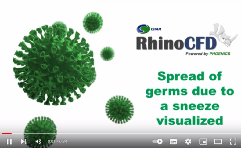 RhinoCFD tweet media