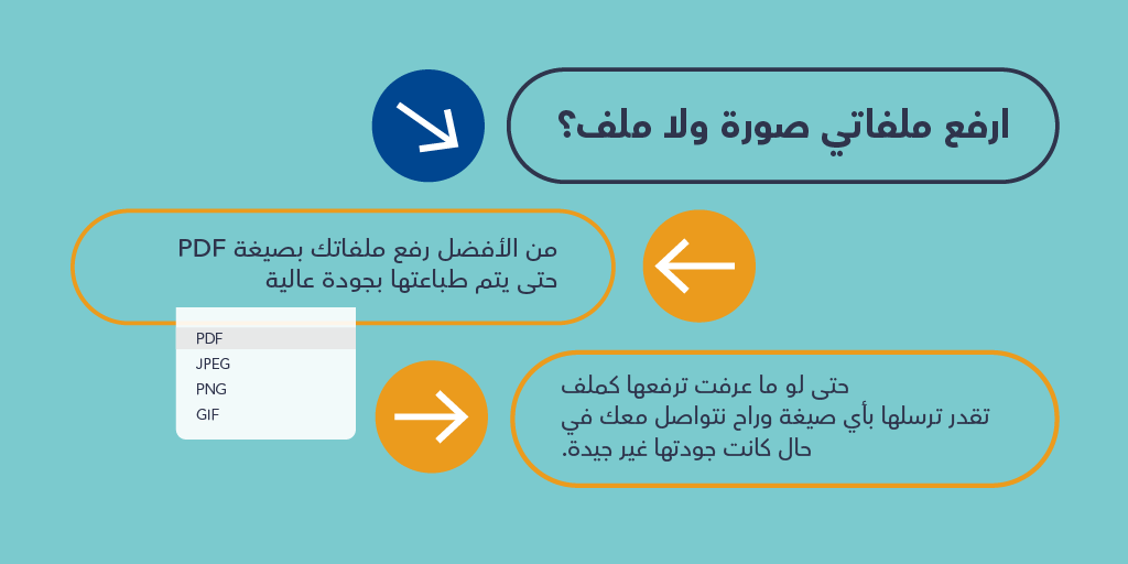 thaprint_sa's tweet photo. تبغى  تحافظ على ألوان تصميمك حتى نطبعها بجودة عالية 
احرص على رفع ملف تصميم بصيغة البي دي اف .. 
وحتى  لو مارفعتها بجودة عالية بنتواصل معك في حال حدوث أي مشكلة تخص جودة الملف. 
#الجودة غايتنا👌
#مطبعة #ذابرنت https://t.co/T6UlJE9oGL