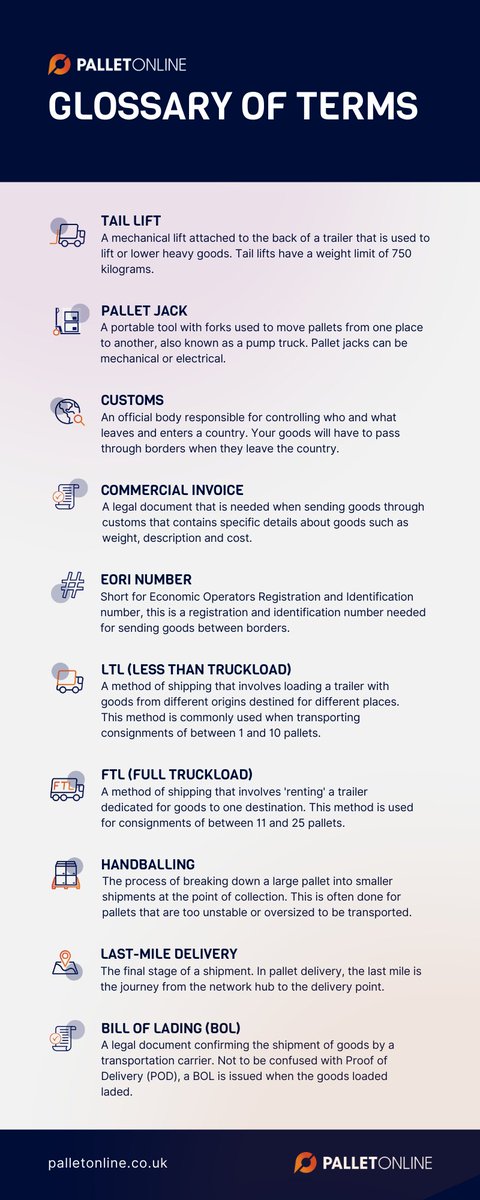 PalletOnline's tweet photo. The world of logistics can be very complex, and the glossary of industry terms is sometimes never-ending. 📜

We've put together this infographic containing the top 10 logistics terms for your pallet delivery. 

Give it a read! 👇

#PalletDelivery #Logistics #Transport #Haulage https://t.co/kiMQLoO6a7