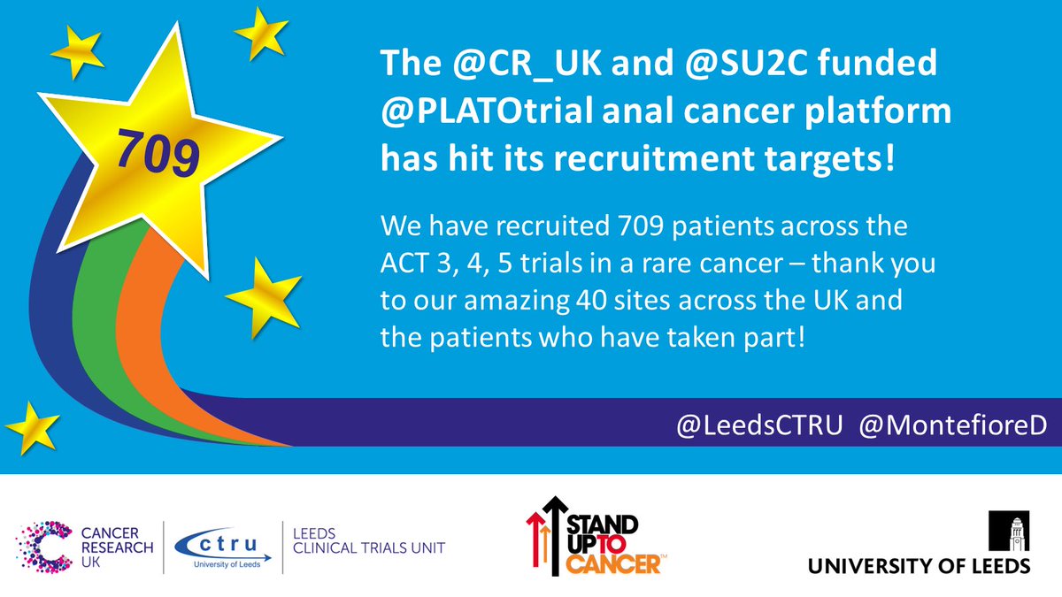 David Sebag (he/him) πΊπ¦π (@montefiored) on Twitter photo 1/4 Fantastic news that the <a href="/CR_UK/">Cancer Research UK</a> <a href="/SU2C/">Stand Up To Cancer</a> funded <a href="/PLATOtrial/">ACT 3,4,5</a> anal cancer platform has completed recruitment of 709 patients - a huge thank you to our 40 sites, the trial team and our patients πππ
<a href="/LeedsCTRU/">Leeds CTRU</a> @LeedsCancerRes
<a href="/UniversityLeeds/">University of Leeds</a> <a href="/LeedsHospitals/">Leeds Teaching Hospitals</a>
#CancerResearch 1/4 Fantastic news that the <a href="/CR_UK/">Cancer Research UK</a> <a href="/SU2C/">Stand Up To Cancer</a> funded <a href="/PLATOtrial/">ACT 3,4,5</a> anal cancer platform has completed recruitment of 709 patients - a huge thank you to our 40 sites, the trial team and our patients πππ
<a href="/LeedsCTRU/">Leeds CTRU</a> @LeedsCancerRes
<a href="/UniversityLeeds/">University of Leeds</a> <a href="/LeedsHospitals/">Leeds Teaching Hospitals</a>
#CancerResearch