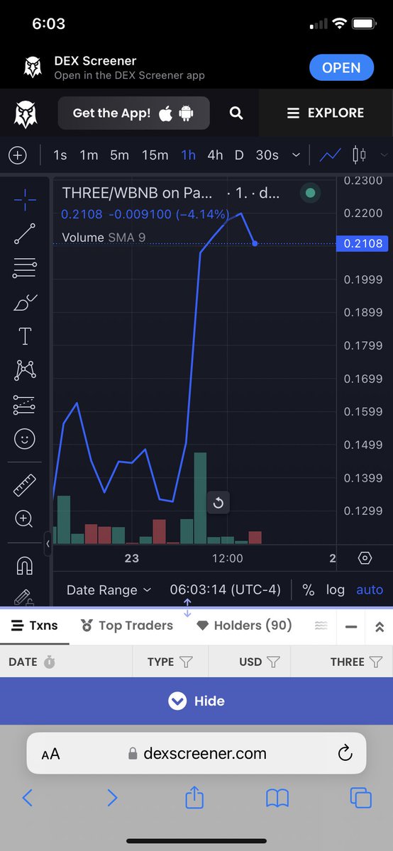 OneTokenDeFi's tweet image. Three Token sometimes doesn’t get as much love as One or Two Token, and yet Three has a total supply of only 135,000 and is still only $0.21! People will eventually wake up to Three.
#ThreeToken
1twothreetoken.com
discord.gg/mGwGcXbaEx