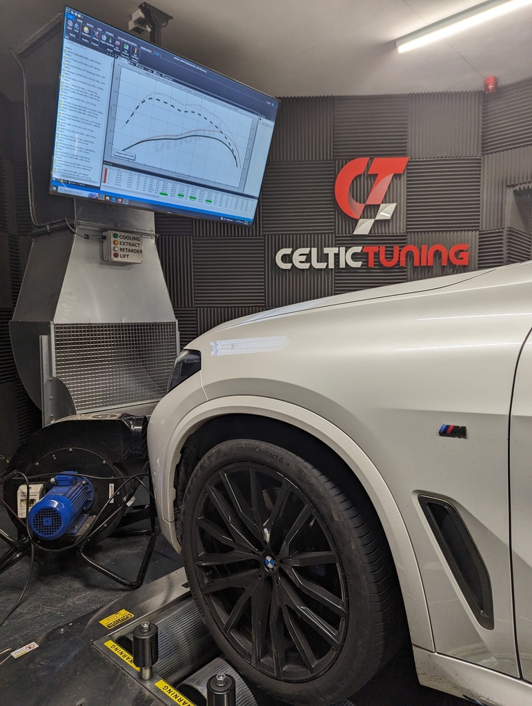 Celtic Tuning tweet media